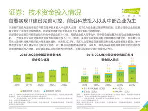 2019年中國金融科技行業研究報告 經濟貿易咨詢視角